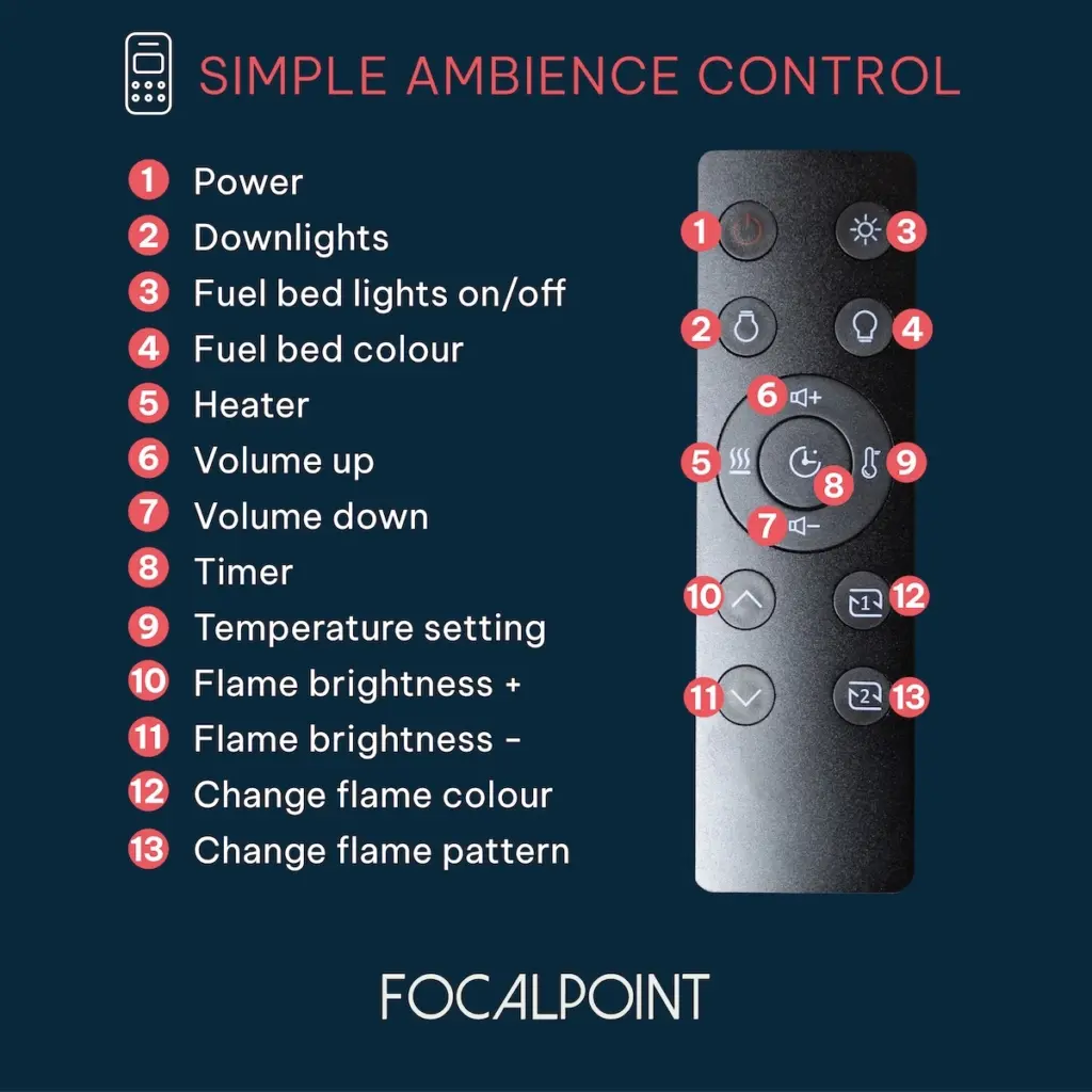 Ennolux_Remote